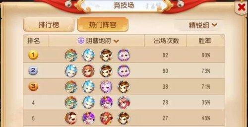 《新部落守卫战》第二章20-1文攻略（掌握关键技巧）