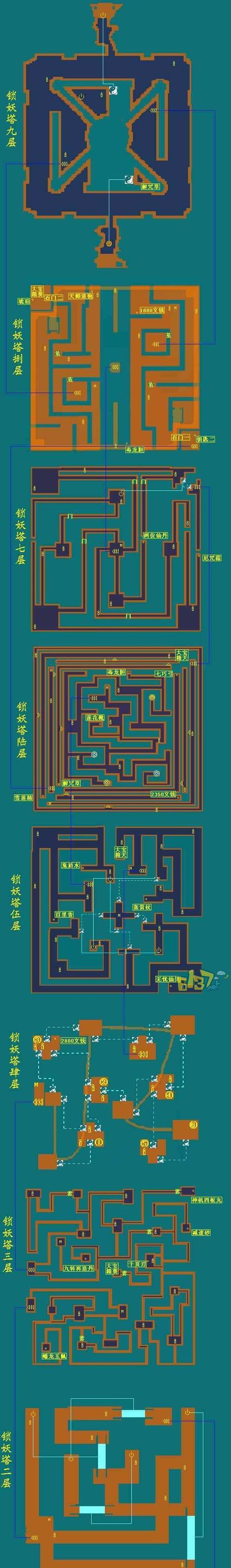 《全民突击》困难模式1-3兄弟连三星通关攻略（火力全开）