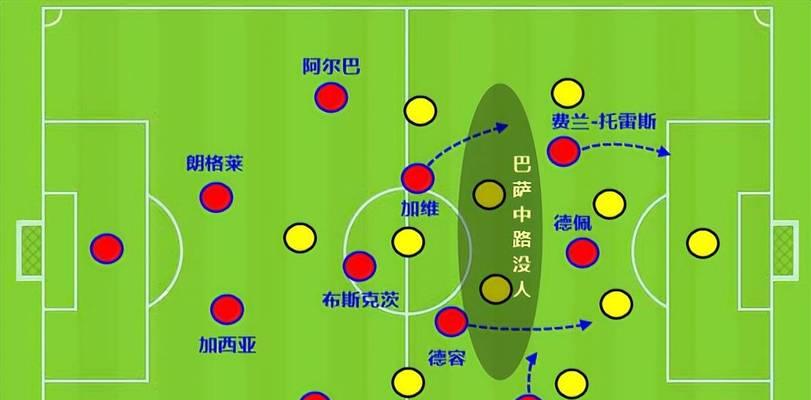 《全民超神》游戏普通5-6邪恶绞杀通关攻略（5-6邪恶绞杀通关攻略分享）