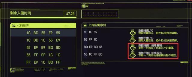 赛博朋克2077（探索游戏中隐藏的利器）